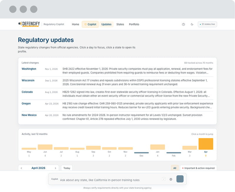 SEE A LIVE CALENDAR OF RULE CHANGES