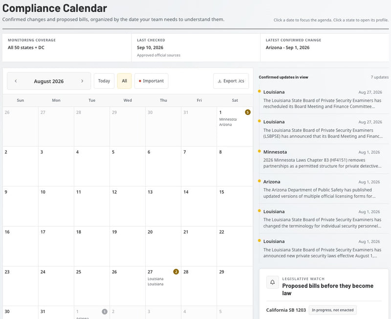 SEE A LIVE CALENDAR OF RULE CHANGES